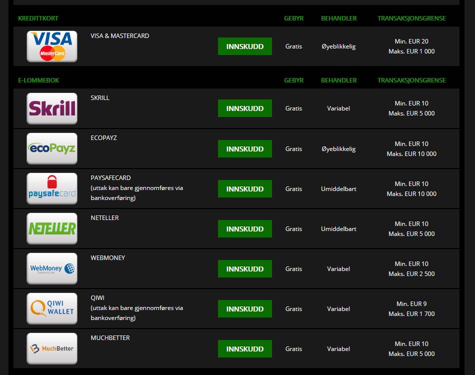 Liste over betalingsmetoder -1